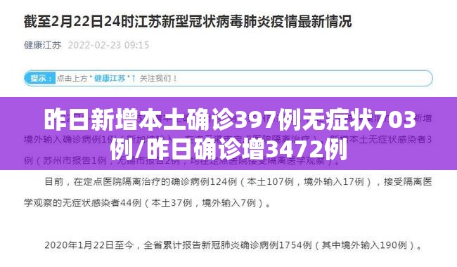 昨日新增本土确诊397例无症状703例/昨日确诊增3472例 昨日新增本土确诊397例无症状703例/昨日确诊增3472例