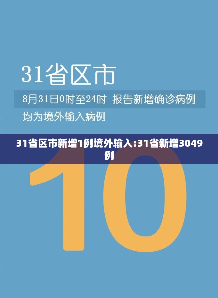 31省区市新增1例境外输入:31省新增3049例