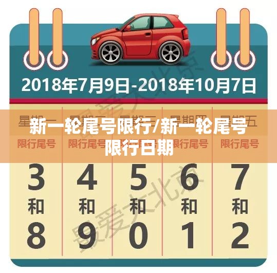 新一轮尾号限行/新一轮尾号限行日期 新一轮尾号限行/新一轮尾号限行日期