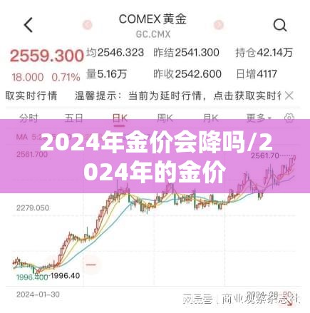 2024年金价会降吗/2024年的金价 2024年金价会降吗/2024年的金价
