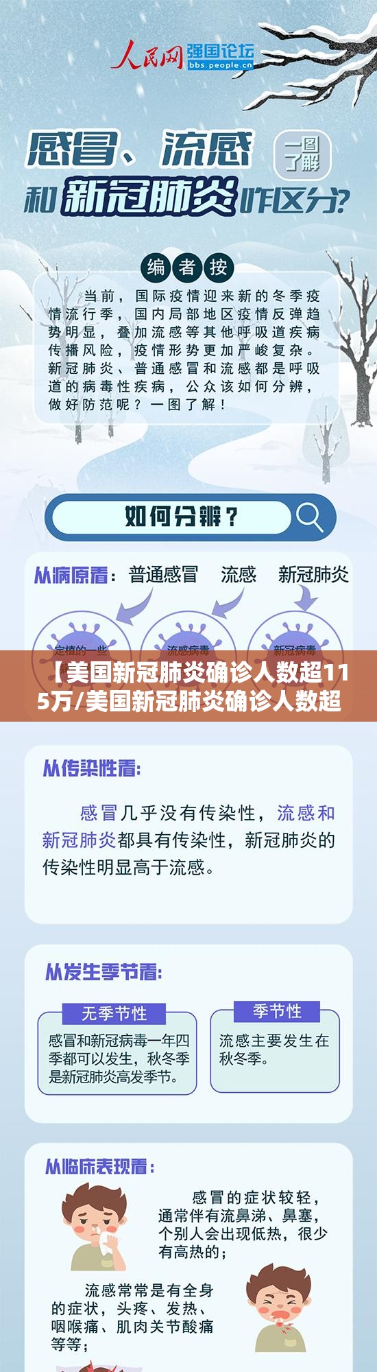 【美国新冠肺炎确诊人数超115万/美国新冠肺炎确诊人数超115万人】 【美国新冠肺炎确诊人数超115万/美国新冠肺炎确诊人数超115万人】