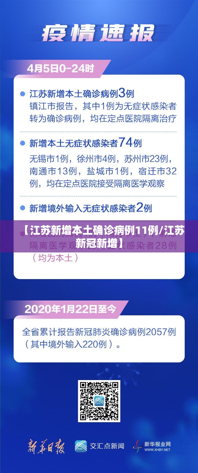【江苏新增本土确诊病例11例/江苏新冠新增】
