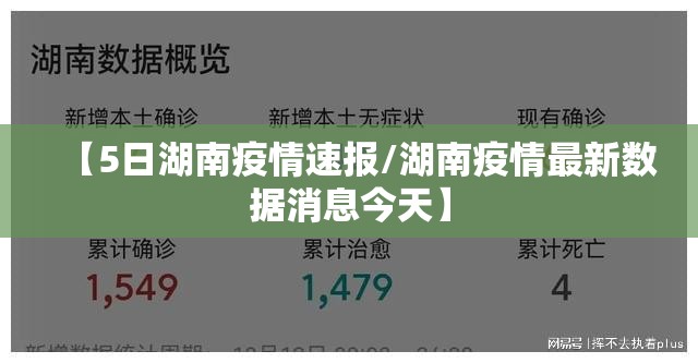 【5日湖南疫情速报/湖南疫情最新数据消息今天】