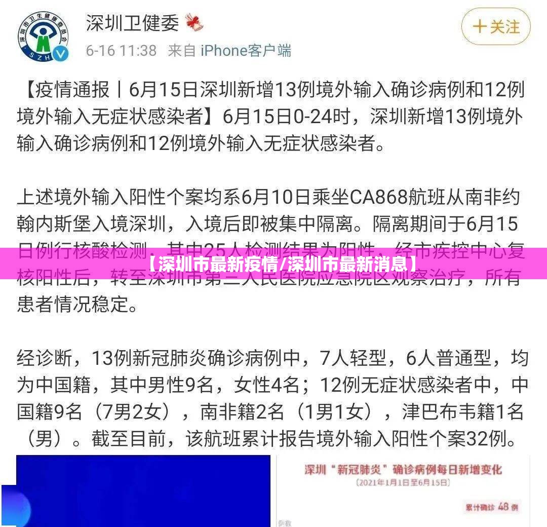 【深圳市最新疫情/深圳市最新消息】
