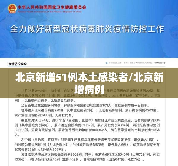 北京新增51例本土感染者/北京新增病例
