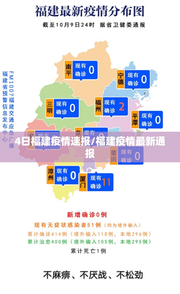 4日福建疫情速报/福建疫情最新通报