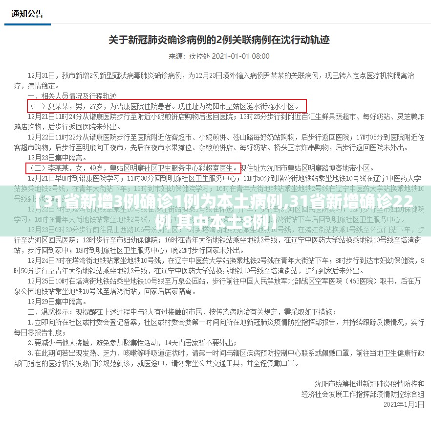 【31省新增3例确诊1例为本土病例,31省新增确诊22例 其中本土8例】