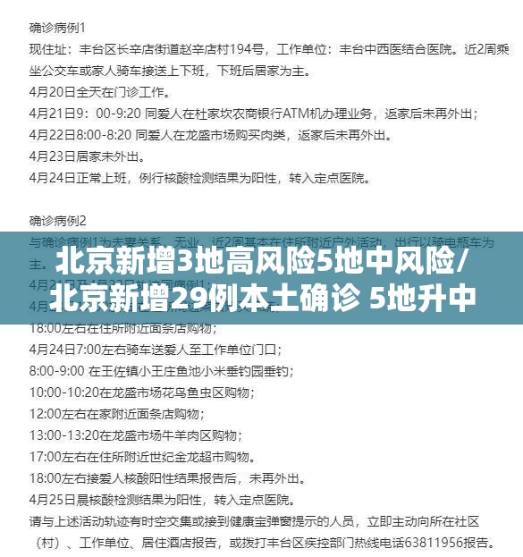 北京新增3地高风险5地中风险/北京新增29例本土确诊 5地升中风险 北京新增3地高风险5地中风险/北京新增29例本土确诊 5地升中风险