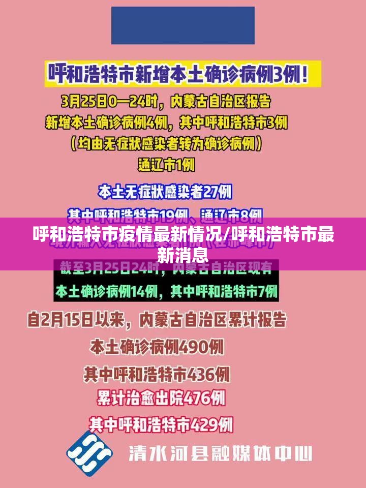 呼和浩特市疫情最新情况/呼和浩特市最新消息