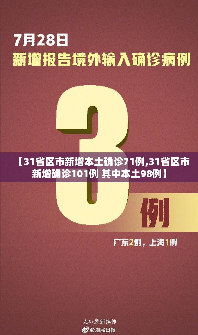 【31省区市新增本土确诊71例,31省区市新增确诊101例 其中本土98例】
