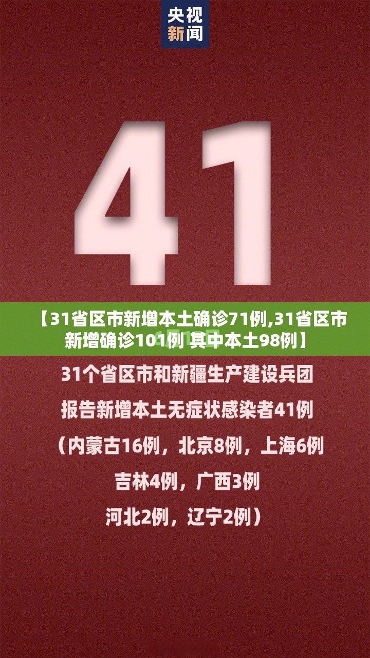【31省区市新增本土确诊71例,31省区市新增确诊101例 其中本土98例】