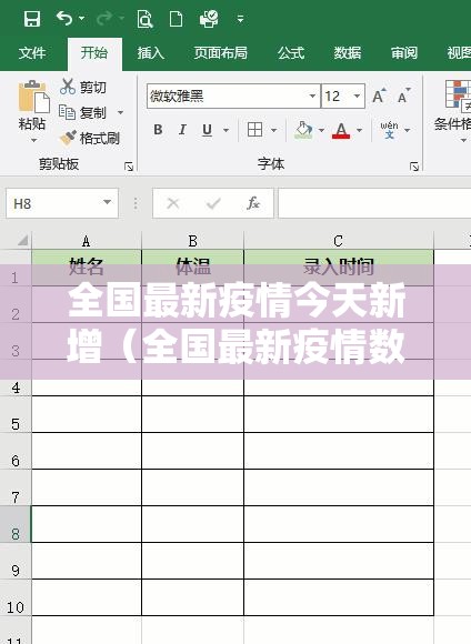 全国最新疫情今天新增(全国最新疫情数据) 全国最新疫情今天新增(全国最新疫情数据)