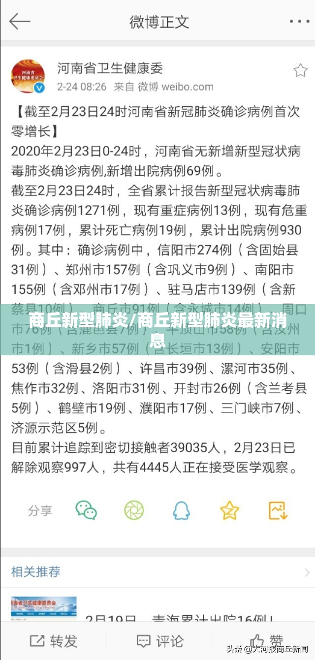 商丘新型肺炎/商丘新型肺炎最新消息