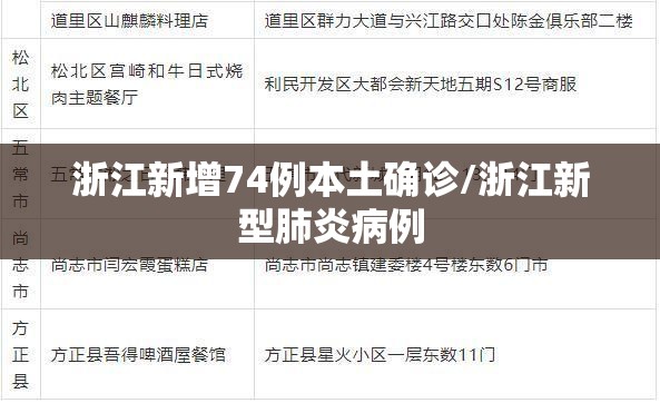 浙江新增74例本土确诊/浙江新型肺炎病例 浙江新增74例本土确诊/浙江新型肺炎病例