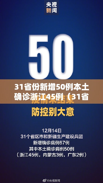 31省份新增50例本土确诊浙江45例(31省份新增本土确诊39例 浙江16例) 31省份新增50例本土确诊浙江45例(31省份新增本土确诊39例 浙江16例)