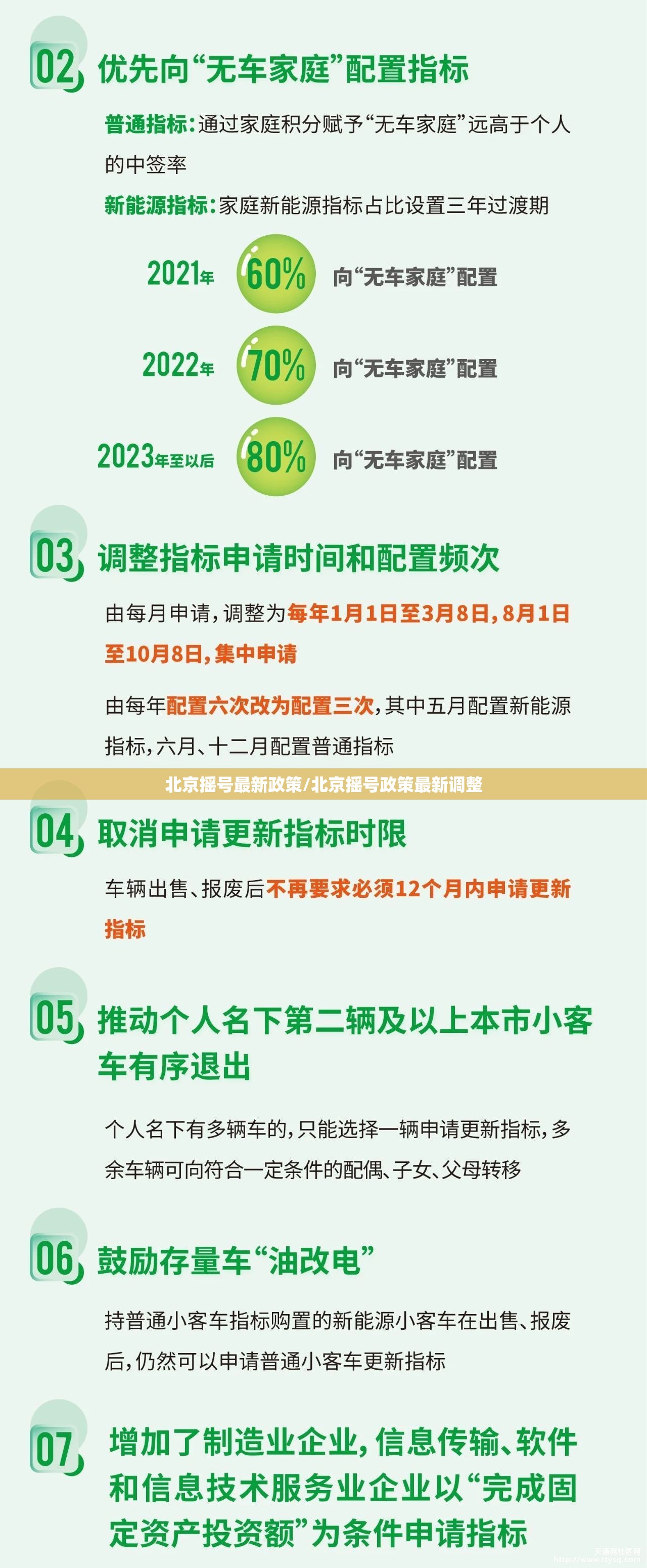 北京摇号最新政策/北京摇号政策最新调整 北京摇号最新政策/北京摇号政策最新调整