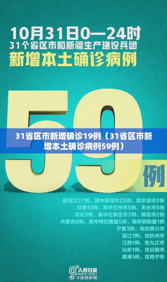 31省区市新增确诊19例(31省区市新增本土确诊病例59例) 31省区市新增确诊19例(31省区市新增本土确诊病例59例)
