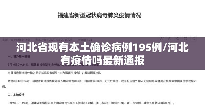 河北省现有本土确诊病例195例/河北有疫情吗最新通报