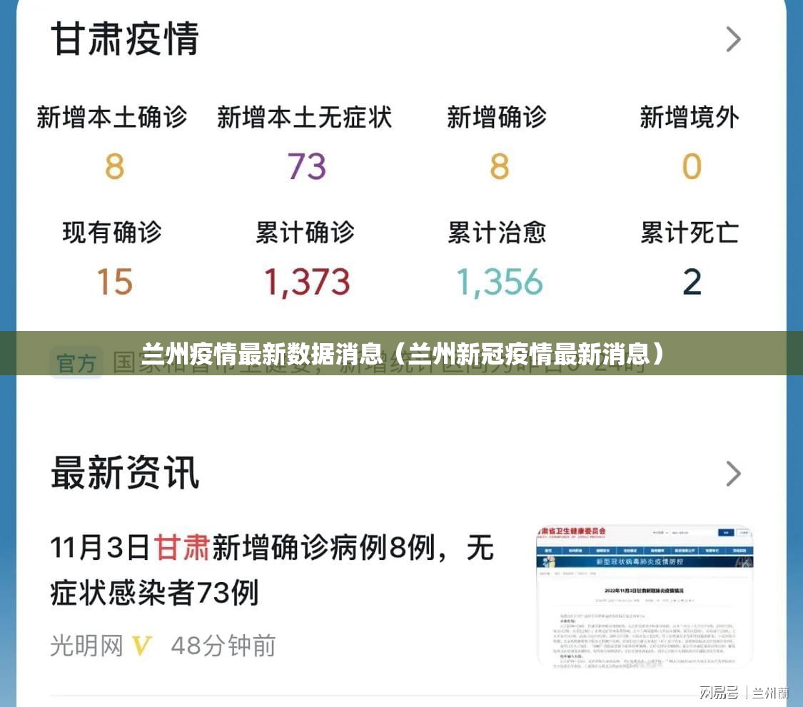 兰州疫情最新数据消息（兰州新冠疫情最新消息）