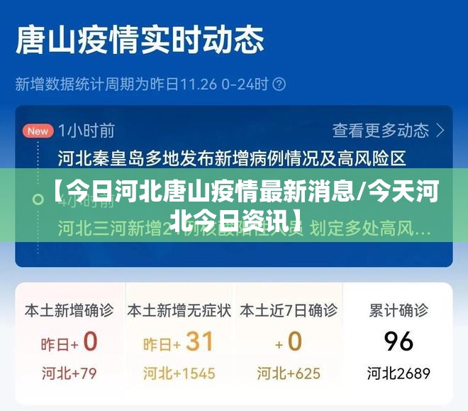 【今日河北唐山疫情最新消息/今天河北今日资讯】
