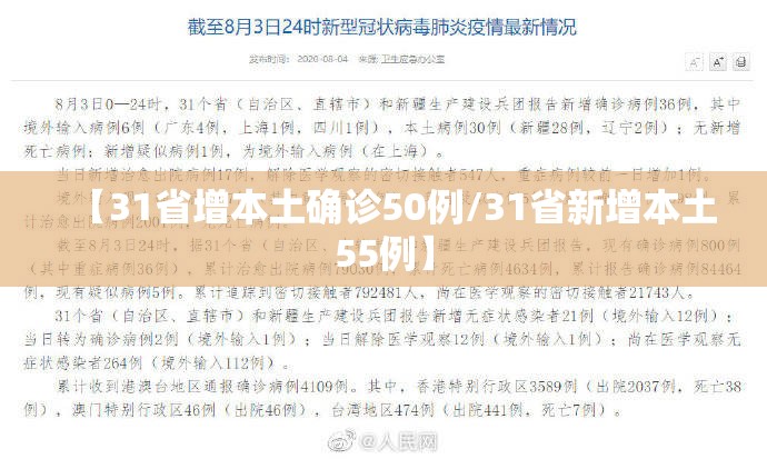 【31省增本土确诊50例/31省新增本土55例】 【31省增本土确诊50例/31省新增本土55例】