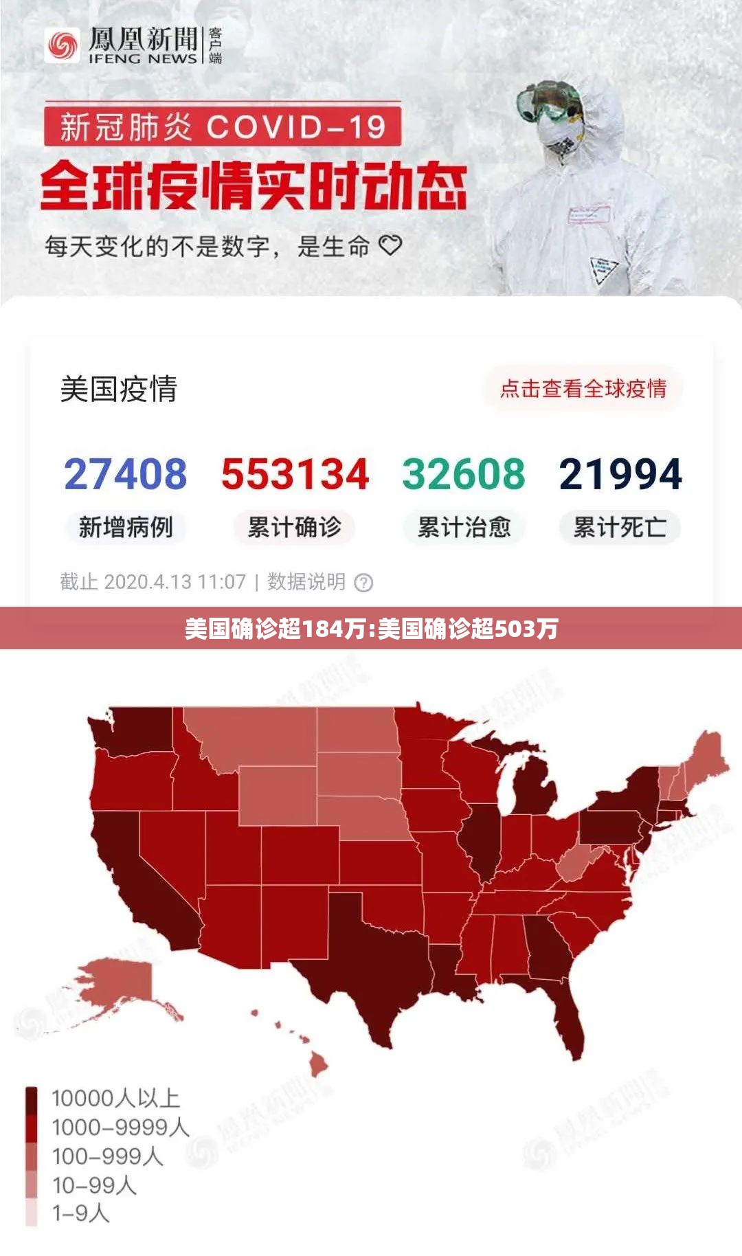 美国确诊超184万:美国确诊超503万 美国确诊超184万:美国确诊超503万