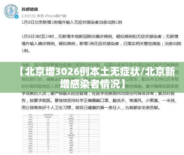 【北京增3026例本土无症状/北京新增感染者情况】