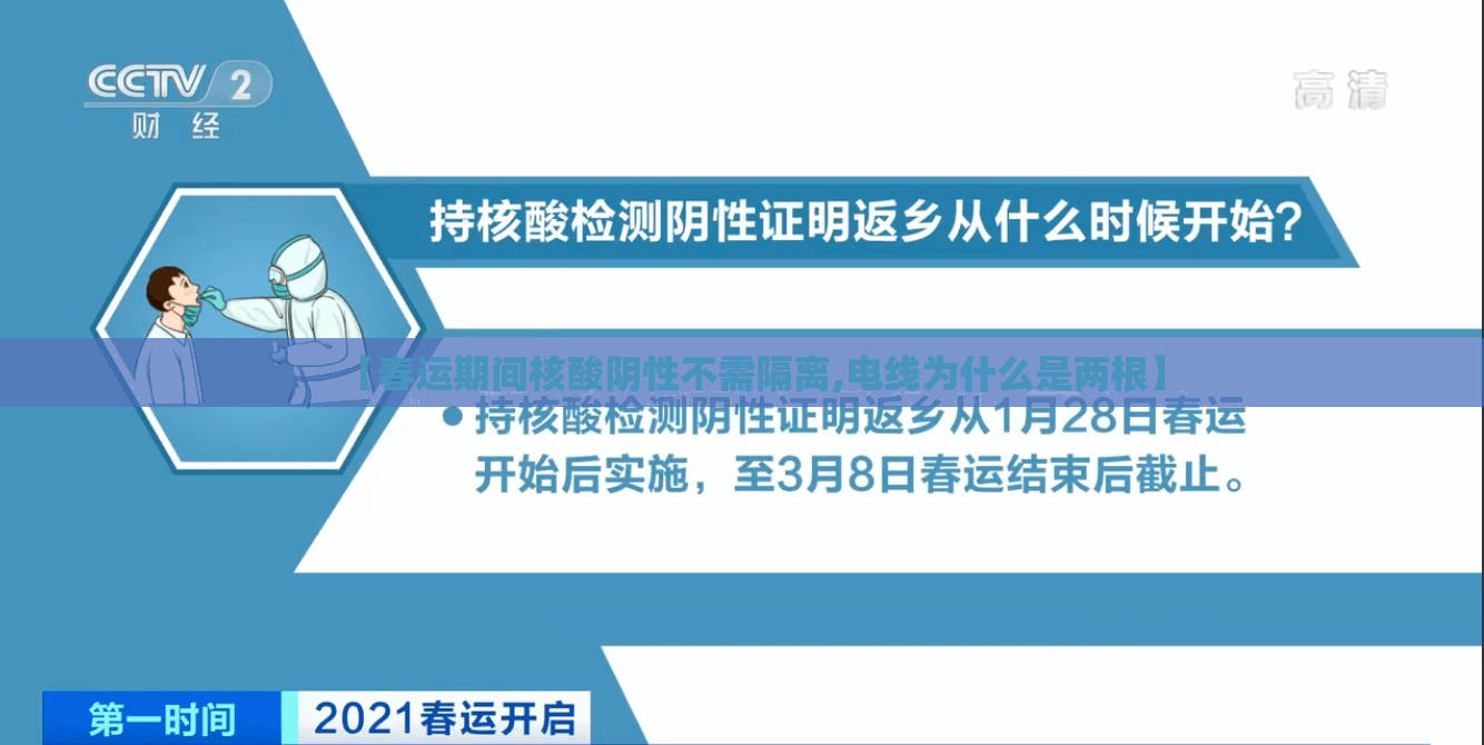 【春运期间核酸阴性不需隔离,电线为什么是两根】 【春运期间核酸阴性不需隔离,电线为什么是两根】