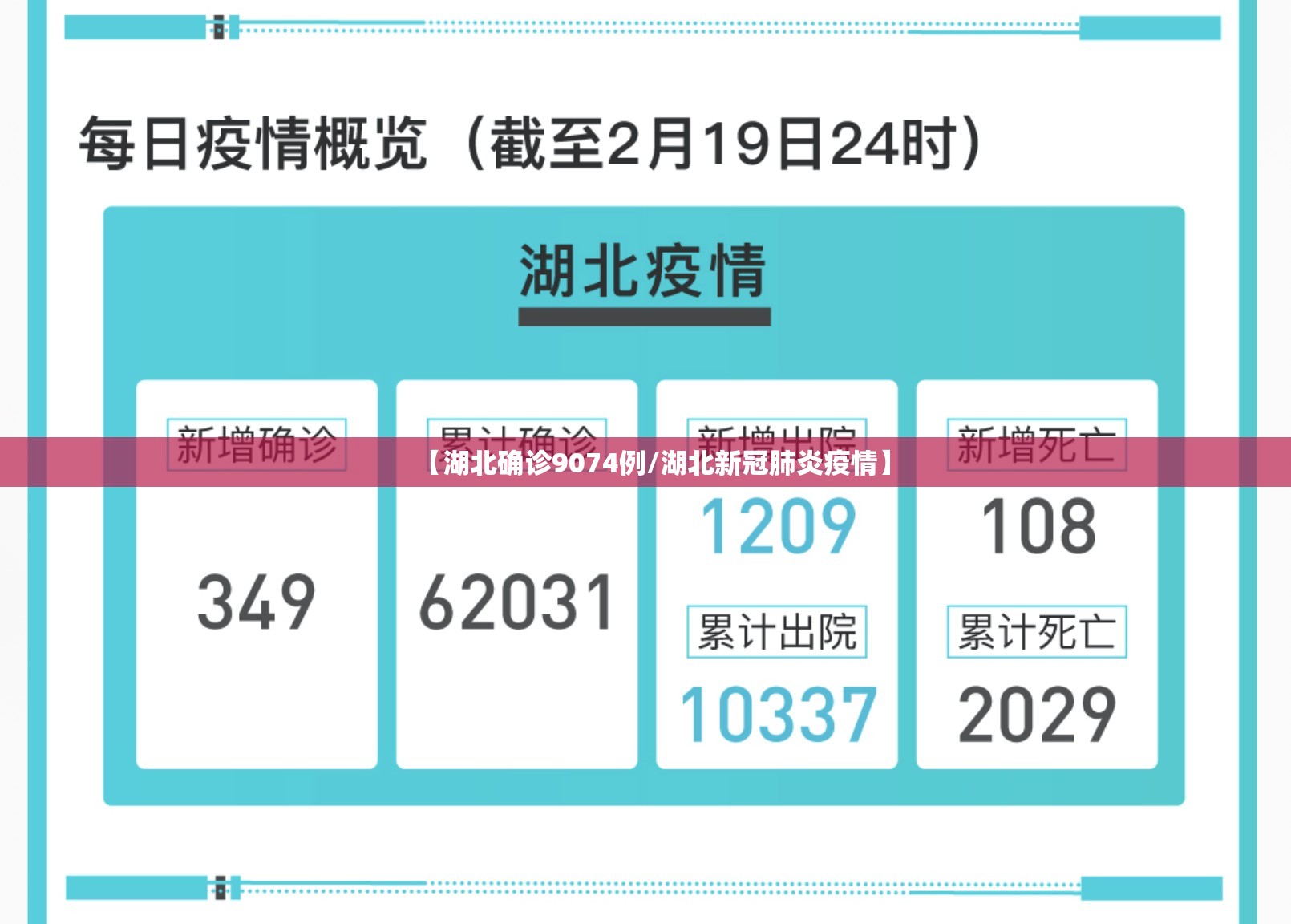 【湖北确诊9074例/湖北新冠肺炎疫情】