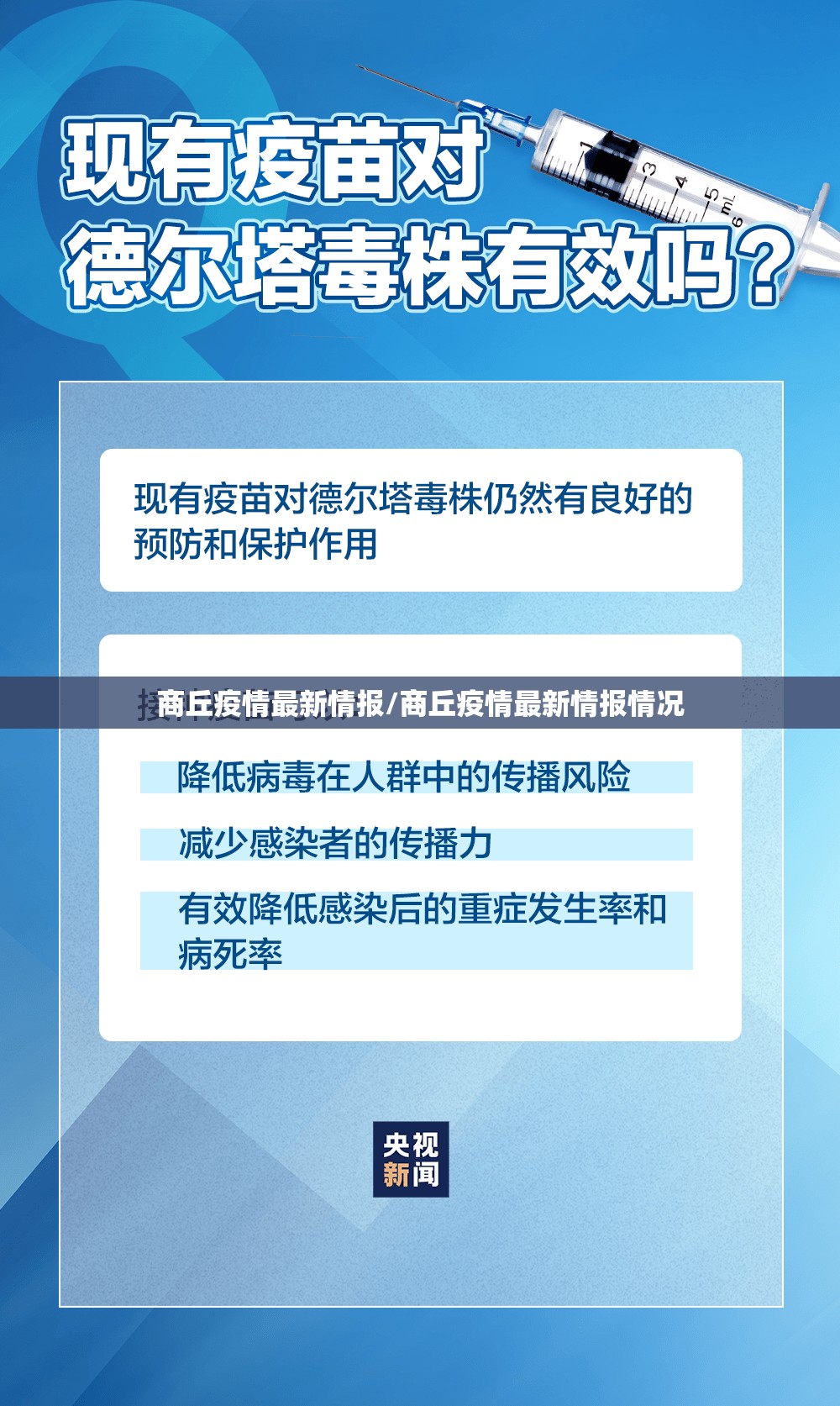 商丘疫情最新情报/商丘疫情最新情报情况