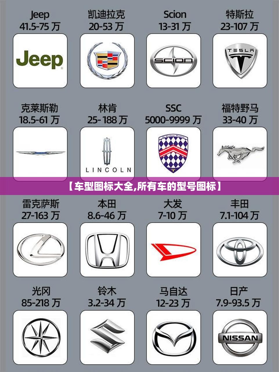 【车型图标大全,所有车的型号图标】 【车型图标大全,所有车的型号图标】
