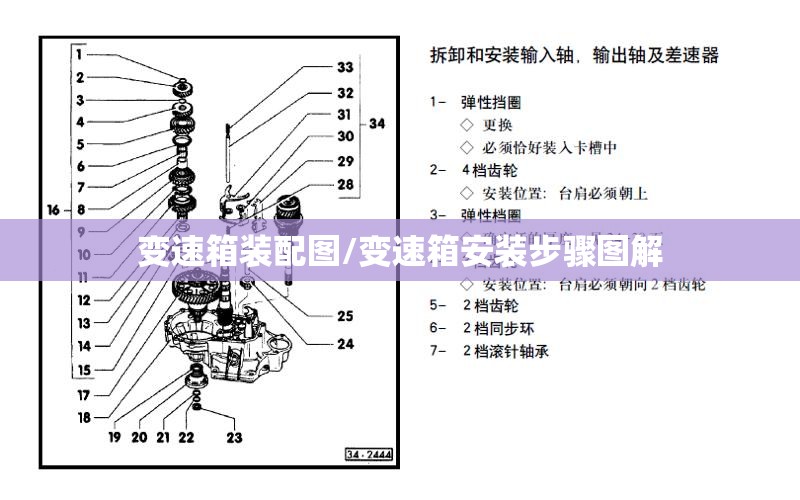 变速箱装配图/变速箱安装步骤图解 变速箱装配图/变速箱安装步骤图解