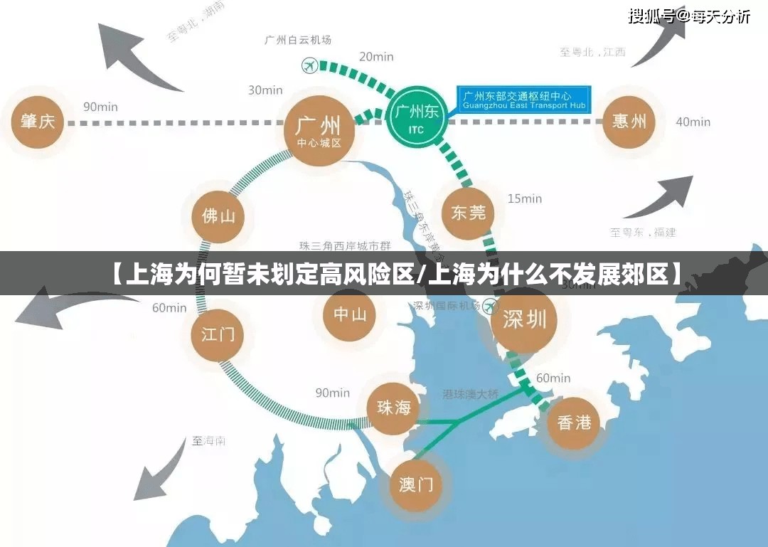 【上海为何暂未划定高风险区/上海为什么不发展郊区】 【上海为何暂未划定高风险区/上海为什么不发展郊区】