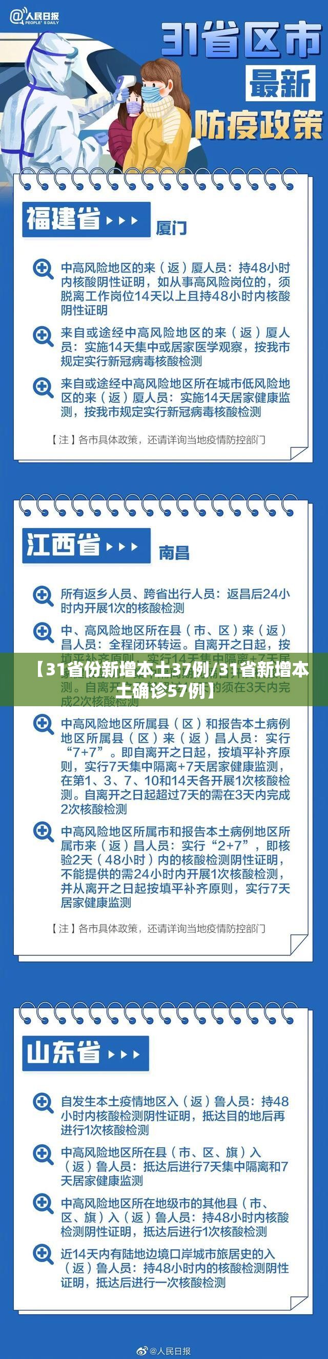 【31省份新增本土37例/31省新增本土确诊57例】 【31省份新增本土37例/31省新增本土确诊57例】