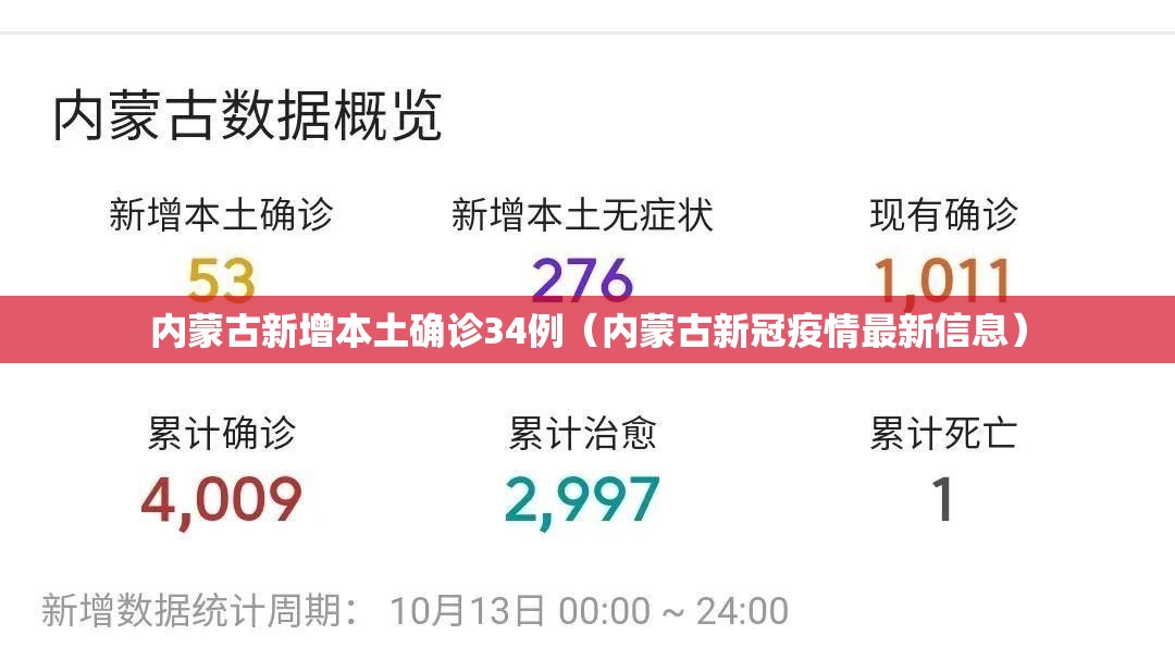 内蒙古新增本土确诊34例（内蒙古新冠疫情最新信息）