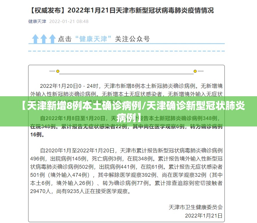 【天津新增8例本土确诊病例/天津确诊新型冠状肺炎病例】 【天津新增8例本土确诊病例/天津确诊新型冠状肺炎病例】