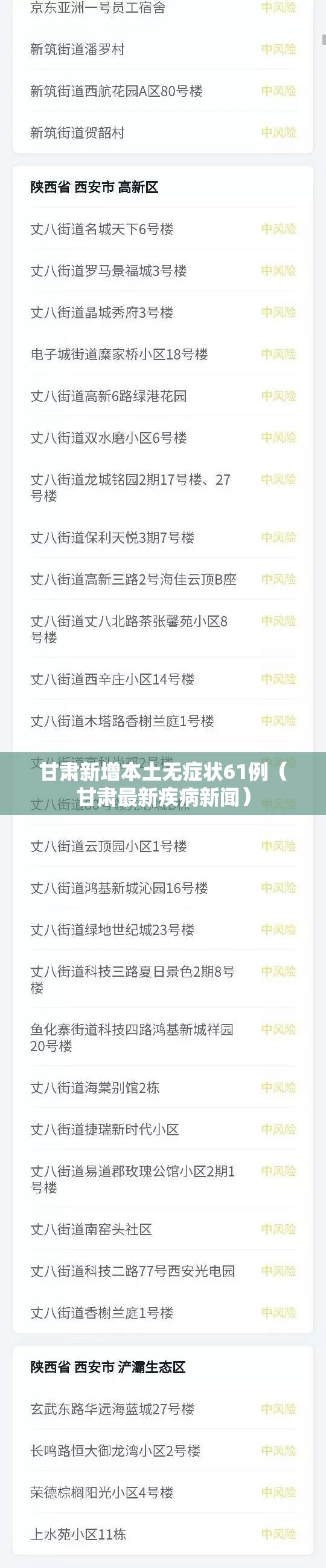 甘肃新增本土无症状61例(甘肃最新疾病新闻) 甘肃新增本土无症状61例(甘肃最新疾病新闻)
