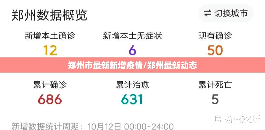 郑州市最新新增疫情/郑州最新动态