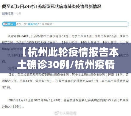 【杭州此轮疫情报告本土确诊30例/杭州疫情情况】 【杭州此轮疫情报告本土确诊30例/杭州疫情情况】