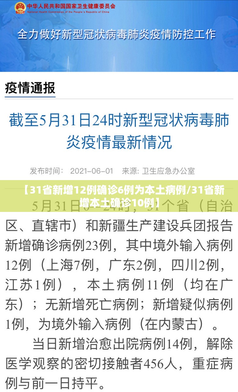 【31省新增12例确诊6例为本土病例/31省新增本土确诊10例】