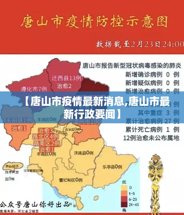 【唐山市疫情最新消息,唐山市最新行政要闻】