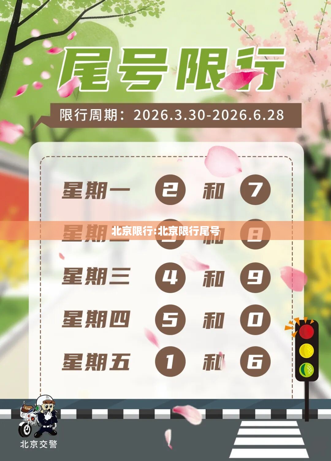 北京限行:北京限行尾号 北京限行:北京限行尾号