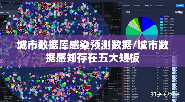 城市数据库感染预测数据/城市数据感知存在五大短板 城市数据库感染预测数据/城市数据感知存在五大短板