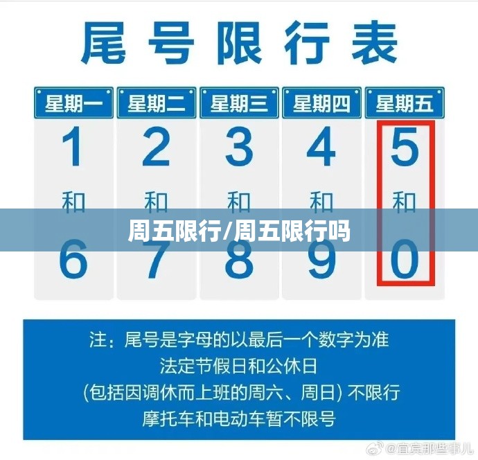 周五限行/周五限行吗
