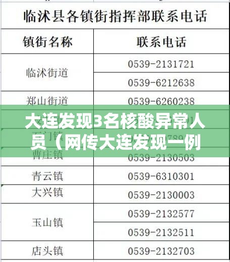 大连发现3名核酸异常人员(网传大连发现一例) 大连发现3名核酸异常人员(网传大连发现一例)