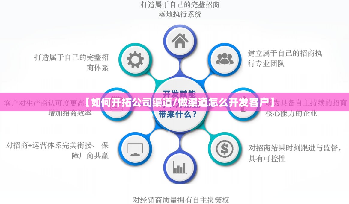 【如何开拓公司渠道/做渠道怎么开发客户】 【如何开拓公司渠道/做渠道怎么开发客户】
