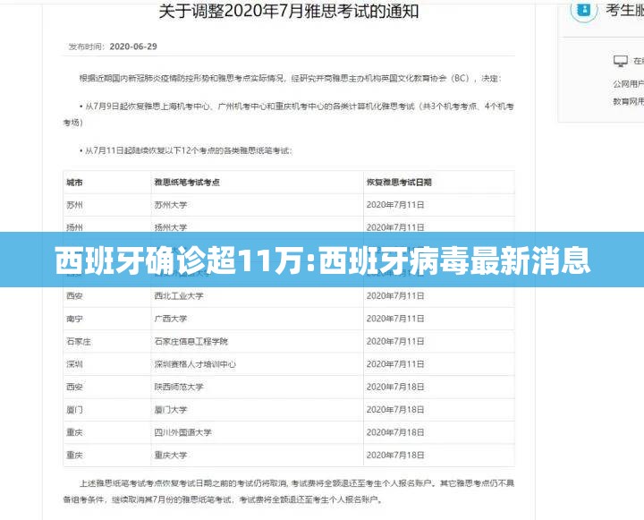 西班牙确诊超11万:西班牙病毒最新消息