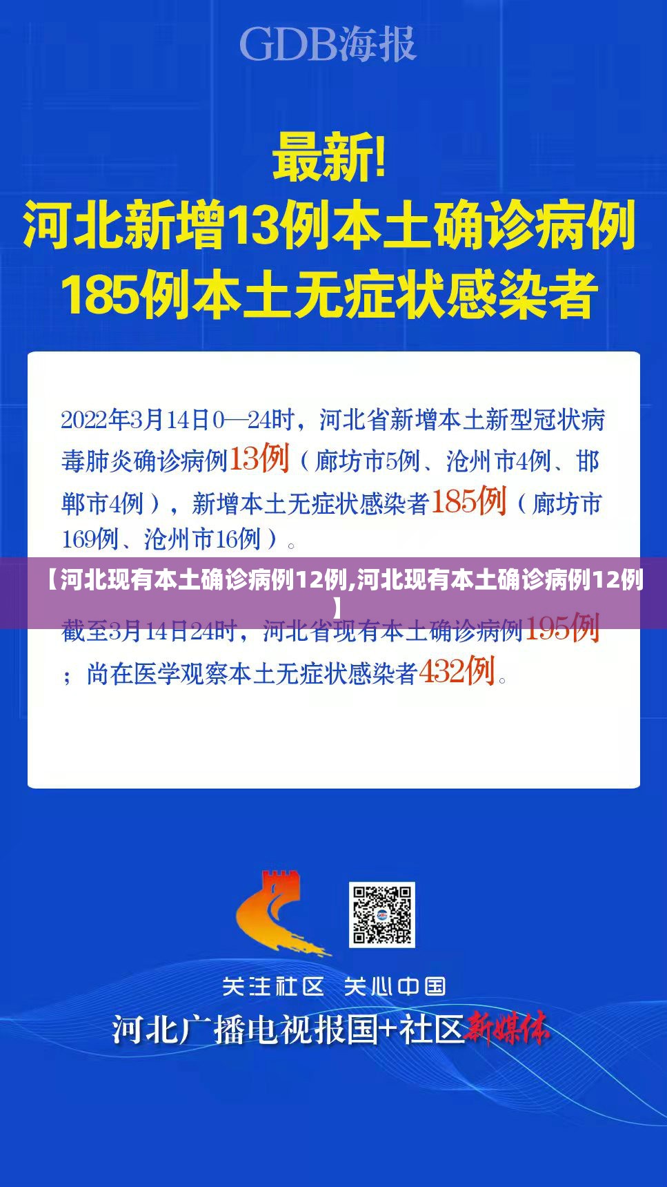 【河北现有本土确诊病例12例,河北现有本土确诊病例12例】 【河北现有本土确诊病例12例,河北现有本土确诊病例12例】