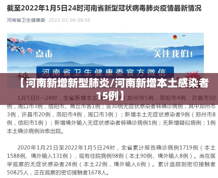 【河南新增新型肺炎/河南新增本土感染者15例】 【河南新增新型肺炎/河南新增本土感染者15例】