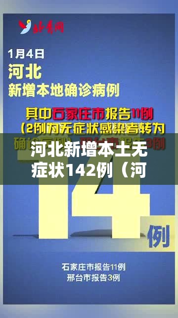 河北新增本土无症状142例（河北最新感染人数）